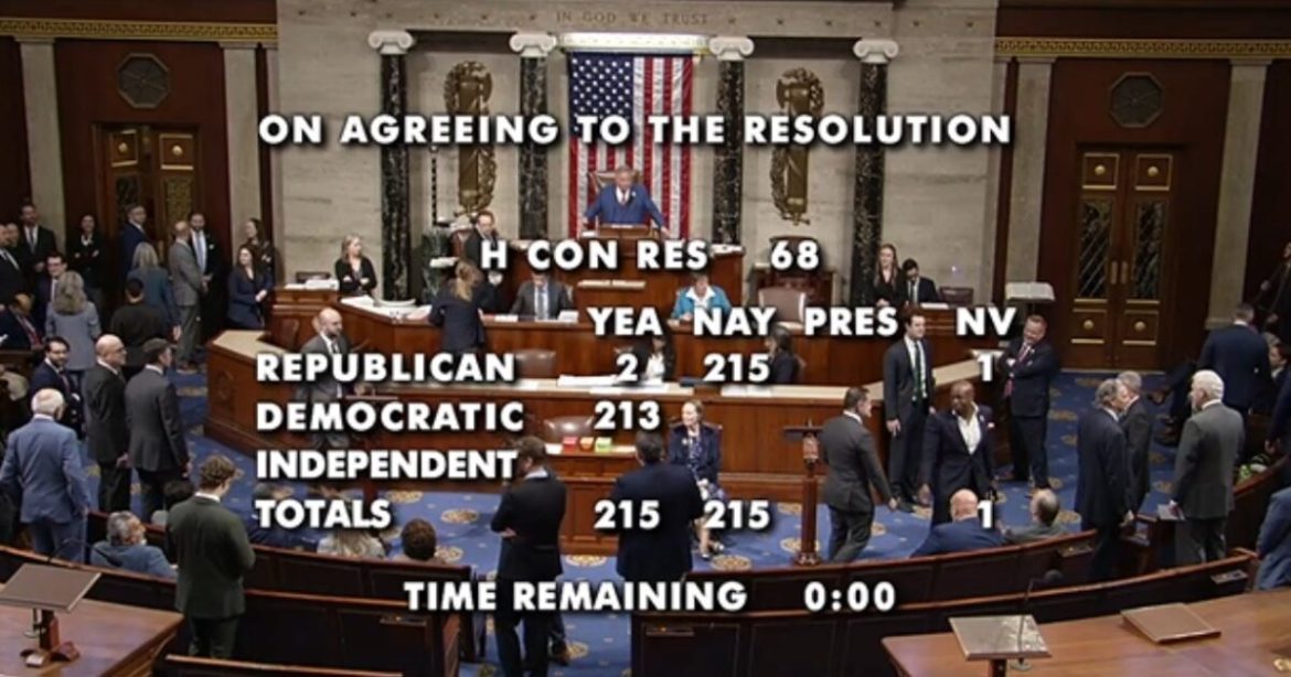 JUST IN: House Narrowly Rejects Venezuela War Powers Resolution to Block Trump From Further Military Action – Two GOP Lawmakers Join the Dems