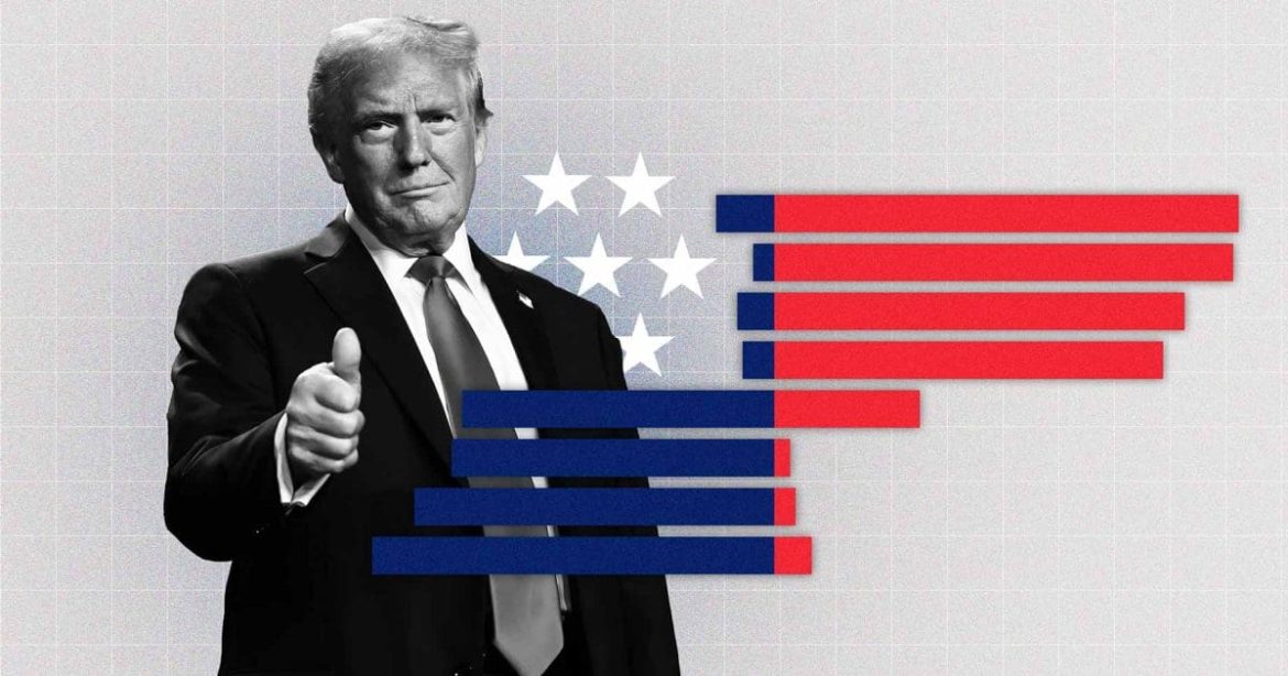 Here is an IMPORTANT MANDATE That Must be Put in Place Before Next Election