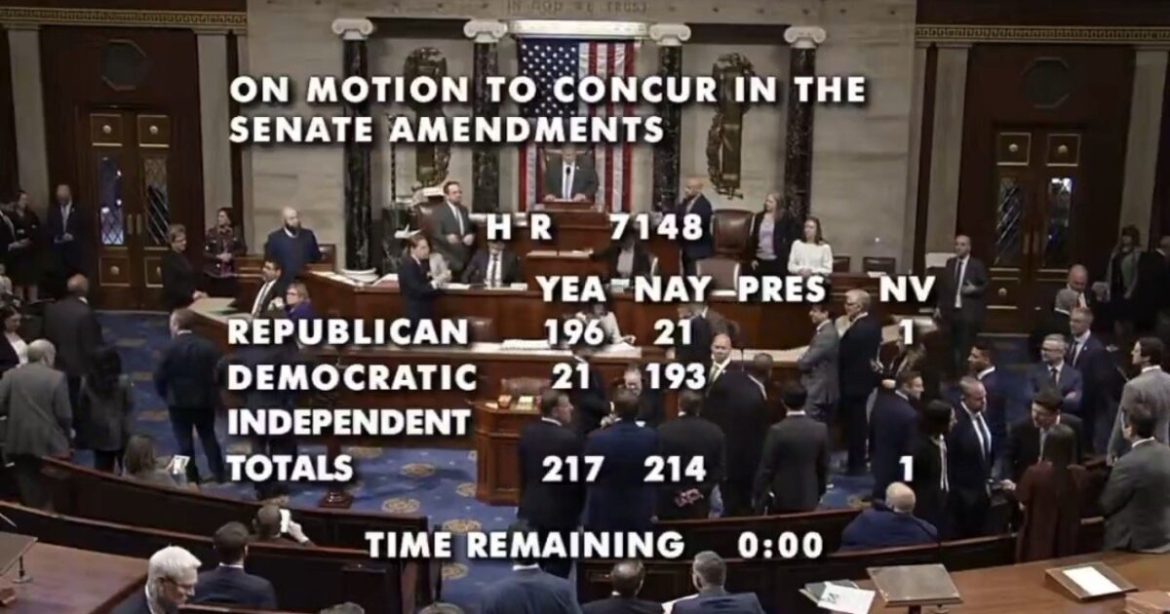 JUST IN: House Passes Trump-Backed Bill to End Partial Government Shutdown with 2 Week DHS Funding – 21 Republicans Voted No