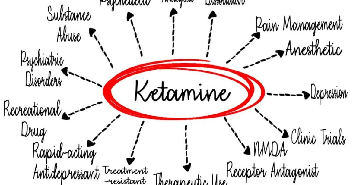 ABLECHILD: Experimental Psychedelic Ketamine Cocktail Blamed in Wyoming Murder/Suicide