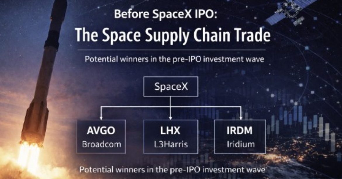 The SpaceX IPO Isn’t the Real Opportunity