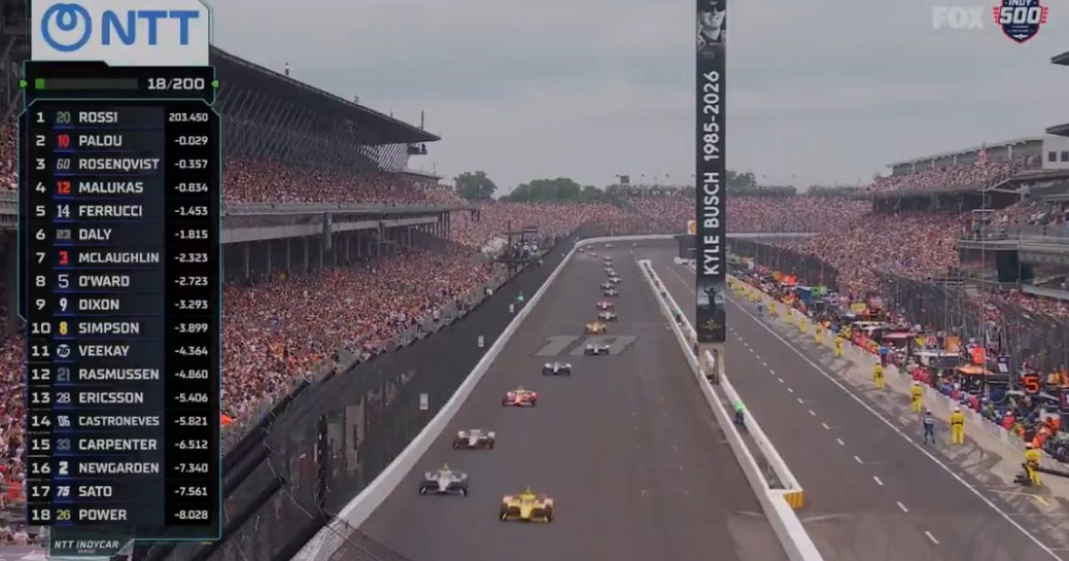 Fellow Race Car Drivers Honor Kyle Busch on Lap 18 of Indy 500 (VIDEO)