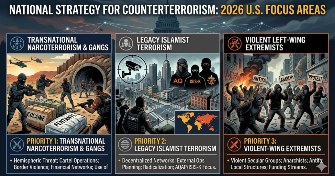 Trump Administration Releases 2026 US Counterterrorism Strategy: “We Will Find You and We Will Kill You”