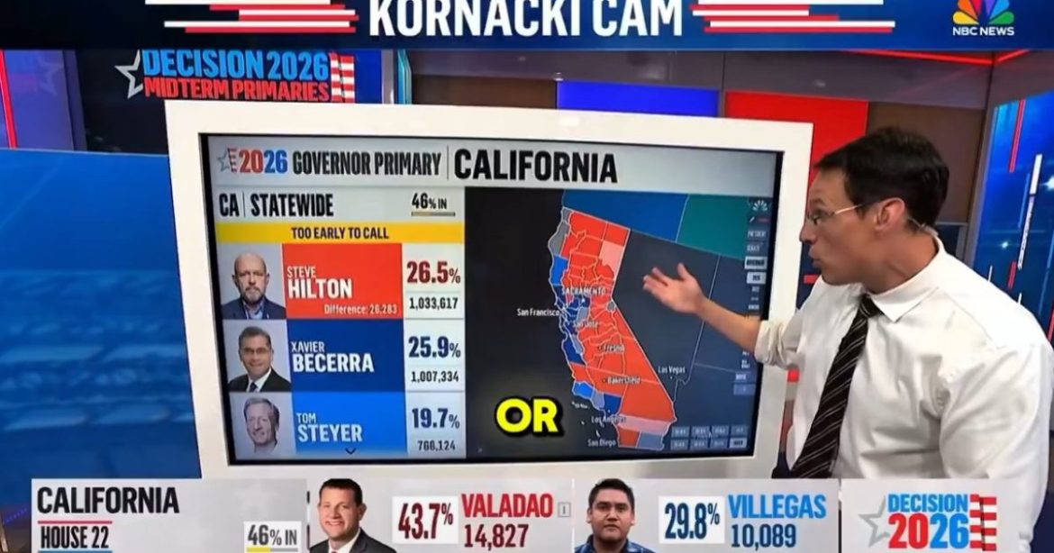 California Primary: Republican Gubernatorial Candidate Steve Hilton Takes the Lead as Ballots Trickle In